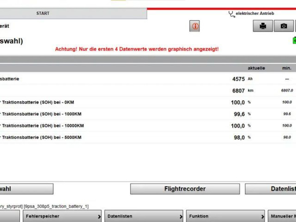 Opel Astra 2024 Elektrisch