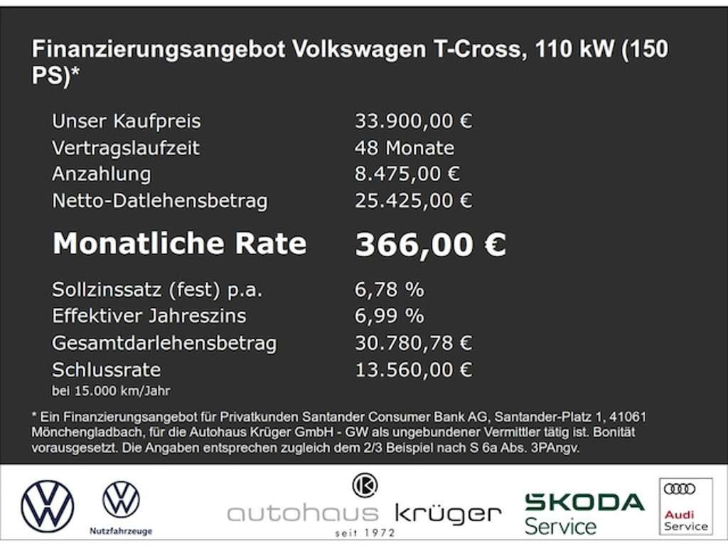 Volkswagen T-Cross