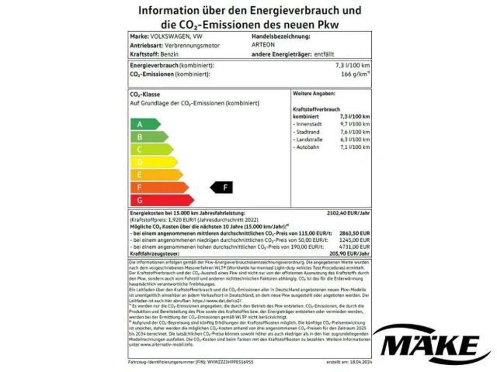 Volkswagen Arteon Shooting Brake