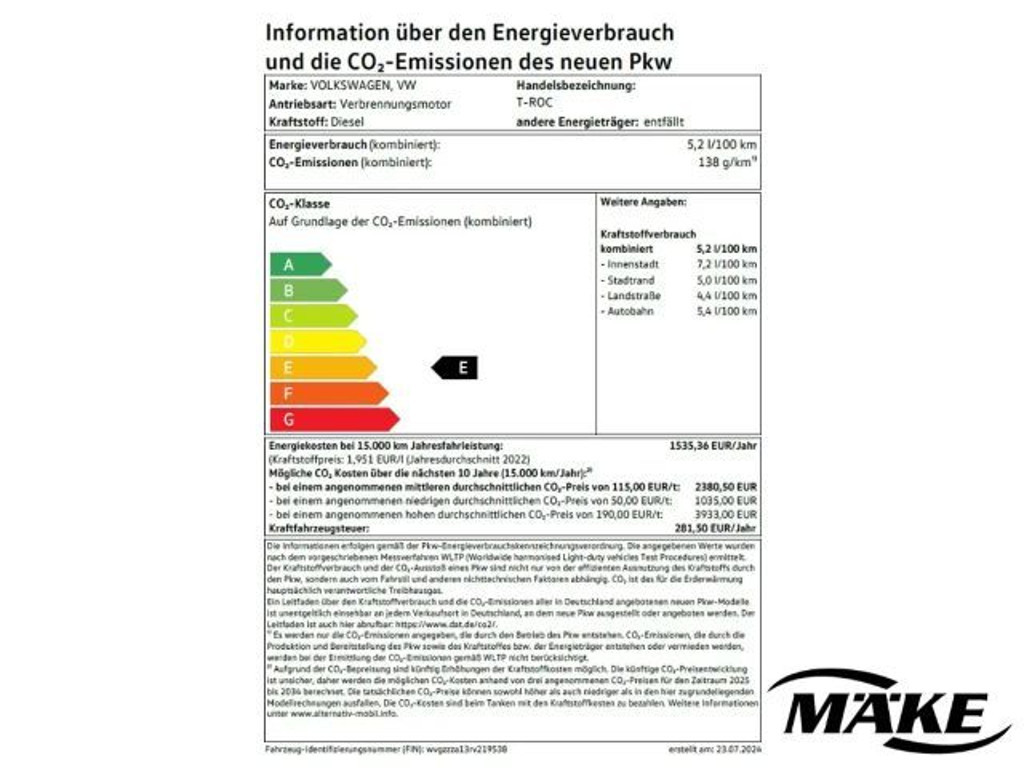 Volkswagen T-Roc 2025 Diesel
