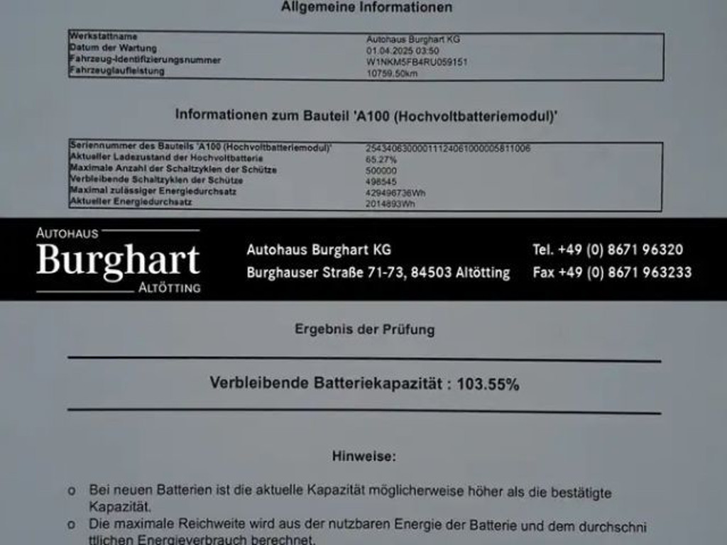 Mercedes-Benz GLC-Klasse