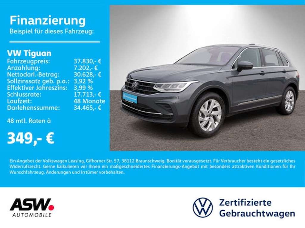 Volkswagen Tiguan 2024 Diesel