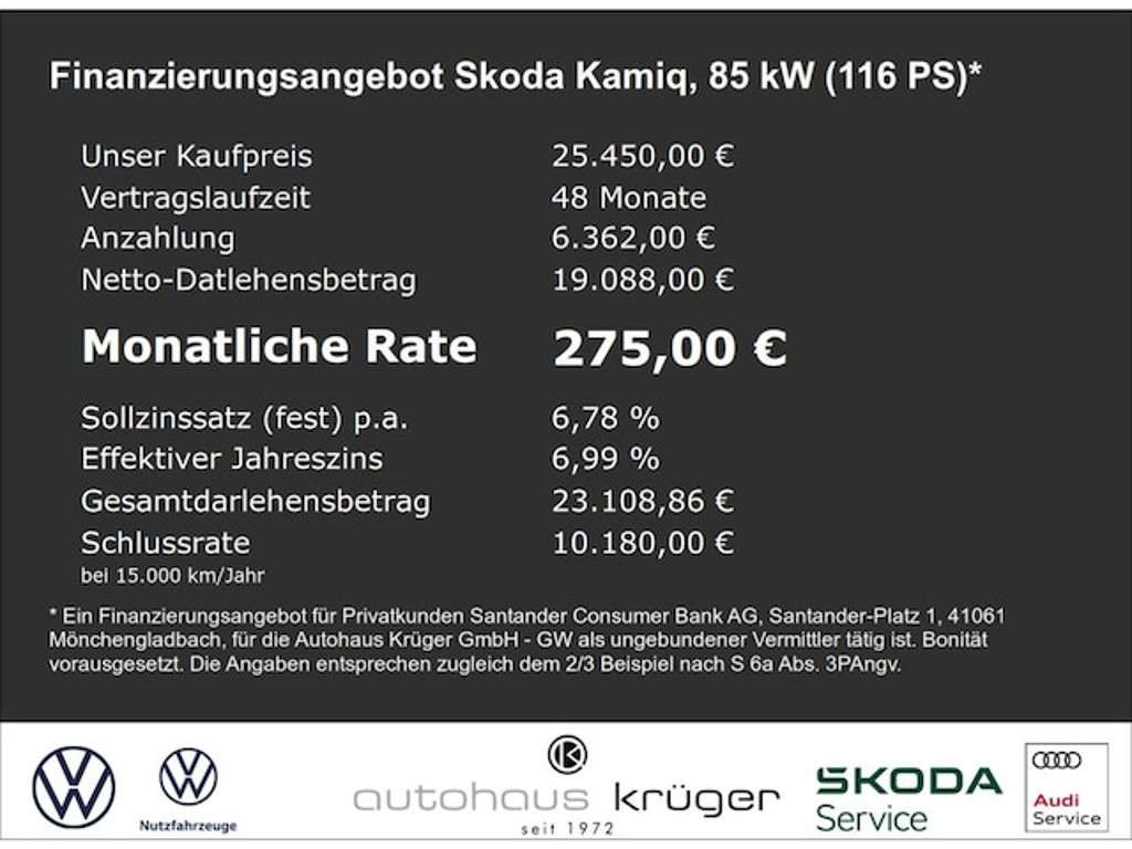 Skoda Kamiq