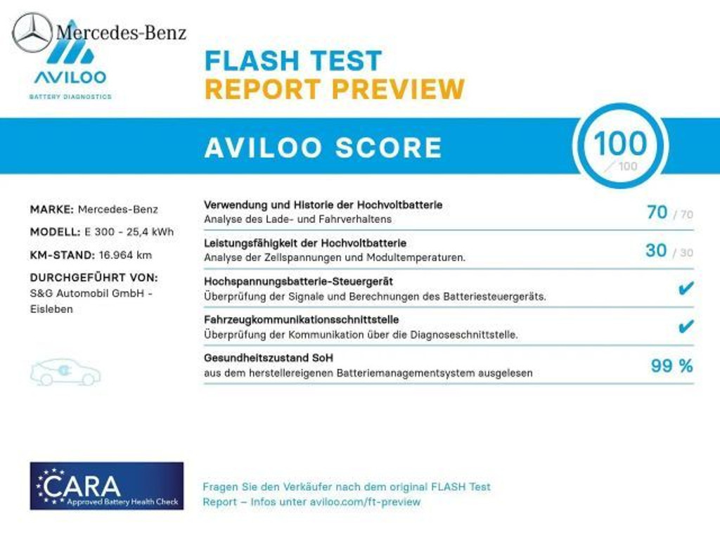 Mercedes-Benz E-Klasse