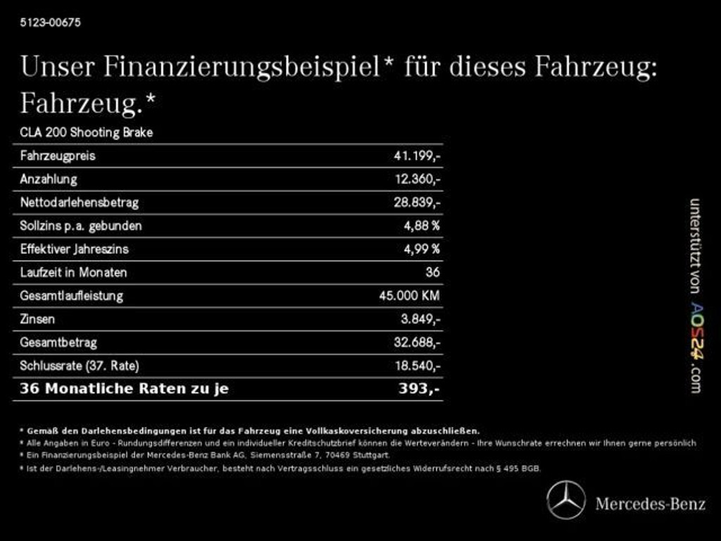 Mercedes-Benz CLA-Klasse