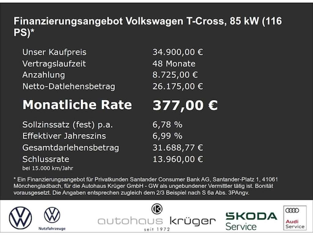 Volkswagen T-Cross