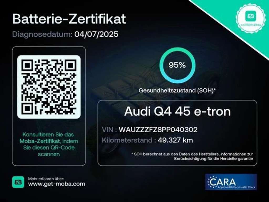 Audi Q4 e-tron