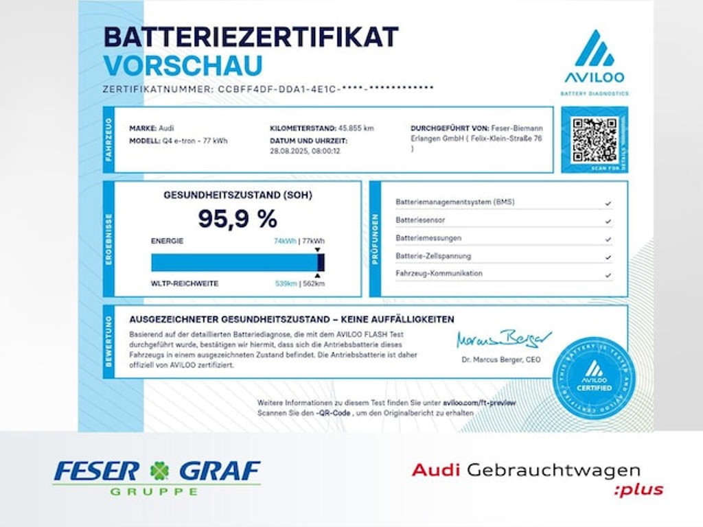 Audi Q4 e-tron 2022 Elektrisch