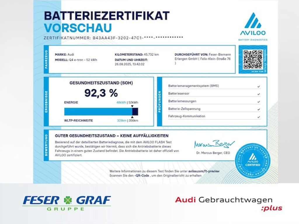 Audi Q4 e-tron 2022 Elektrisch