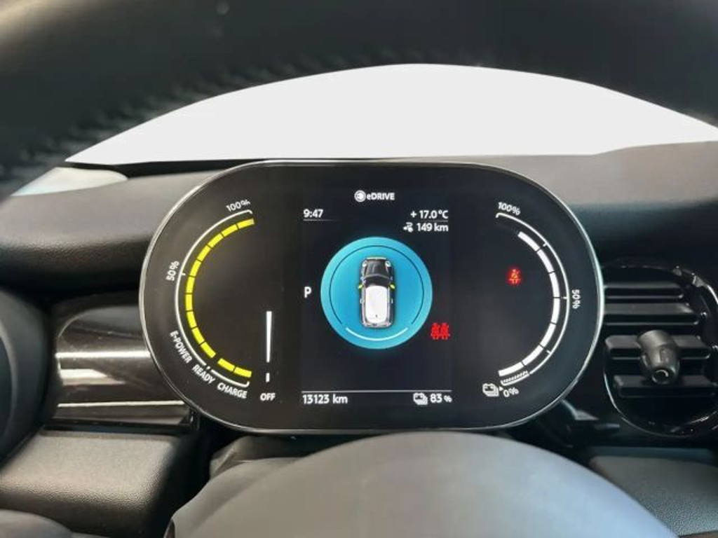 Mini Mini Electric