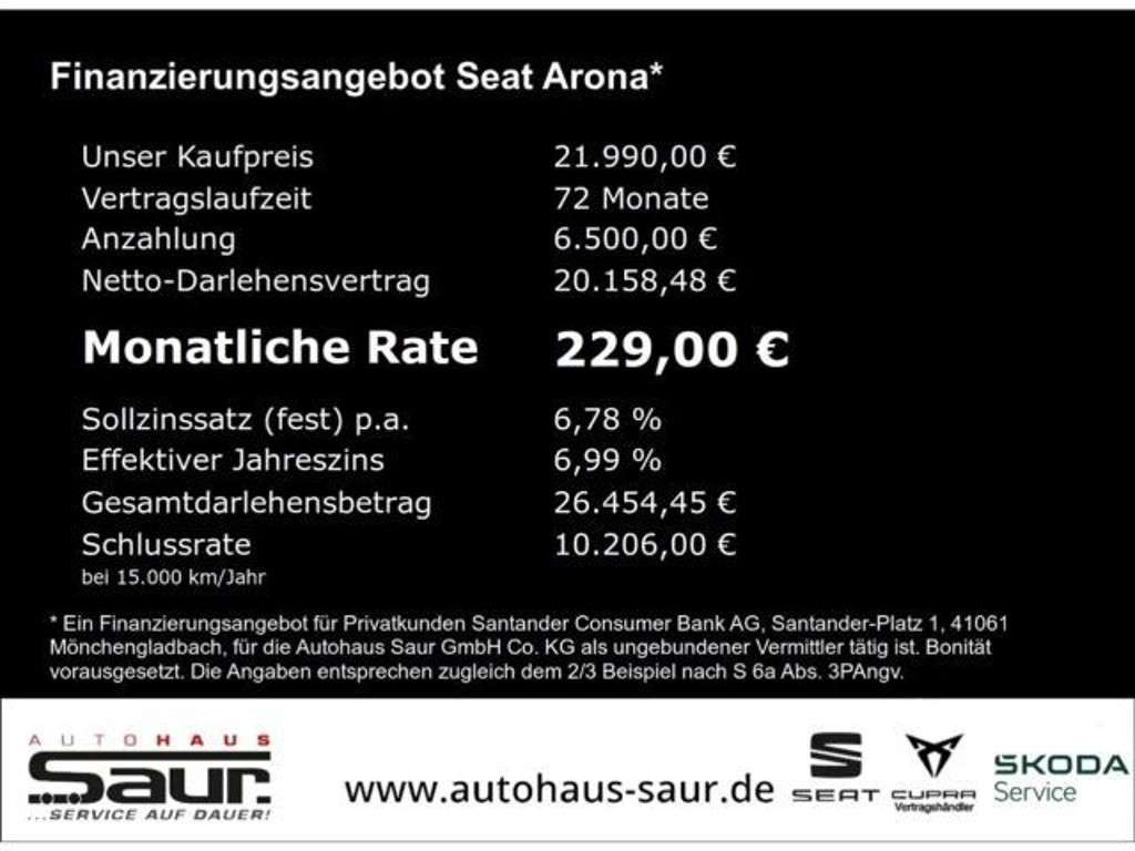 Seat Arona