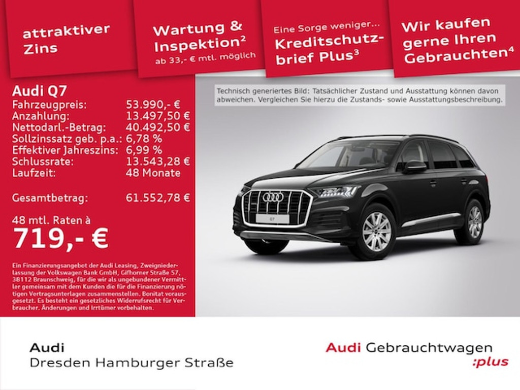 Audi Q7 2021 Diesel