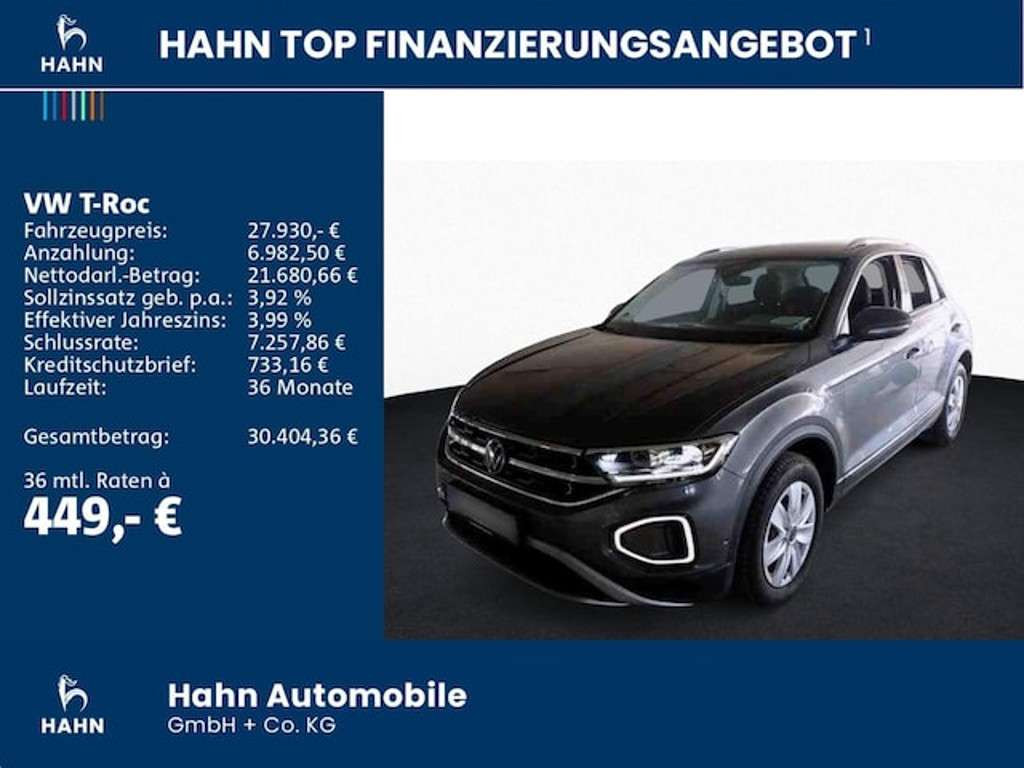Volkswagen T-Roc