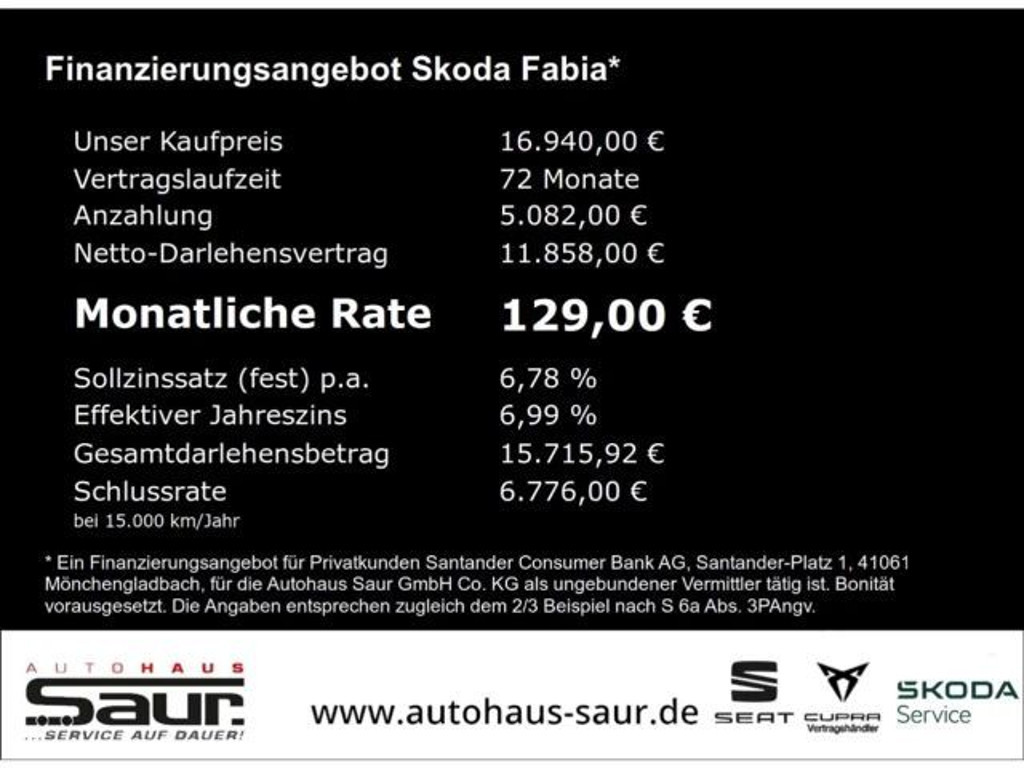 Skoda Fabia