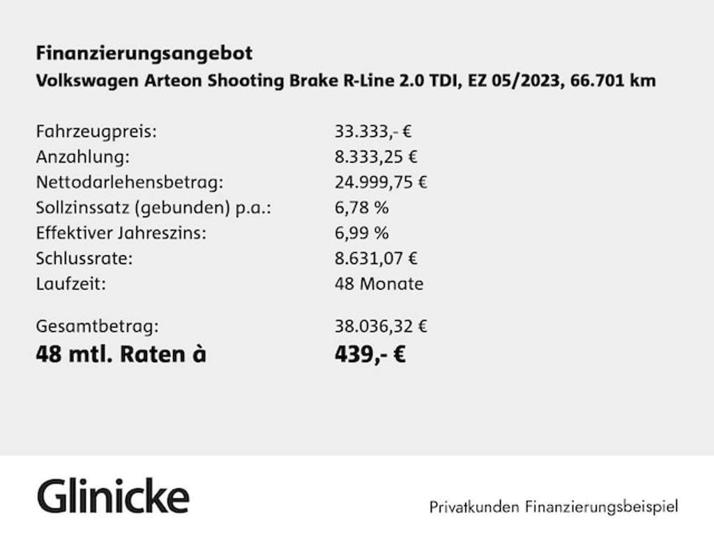 Volkswagen Arteon Shooting Brake