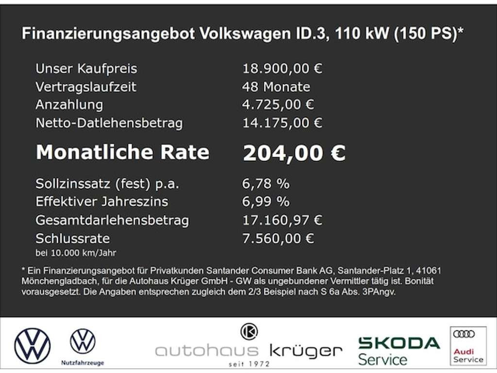 Volkswagen ID.3