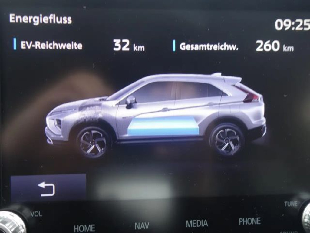 Mitsubishi Eclipse Cross