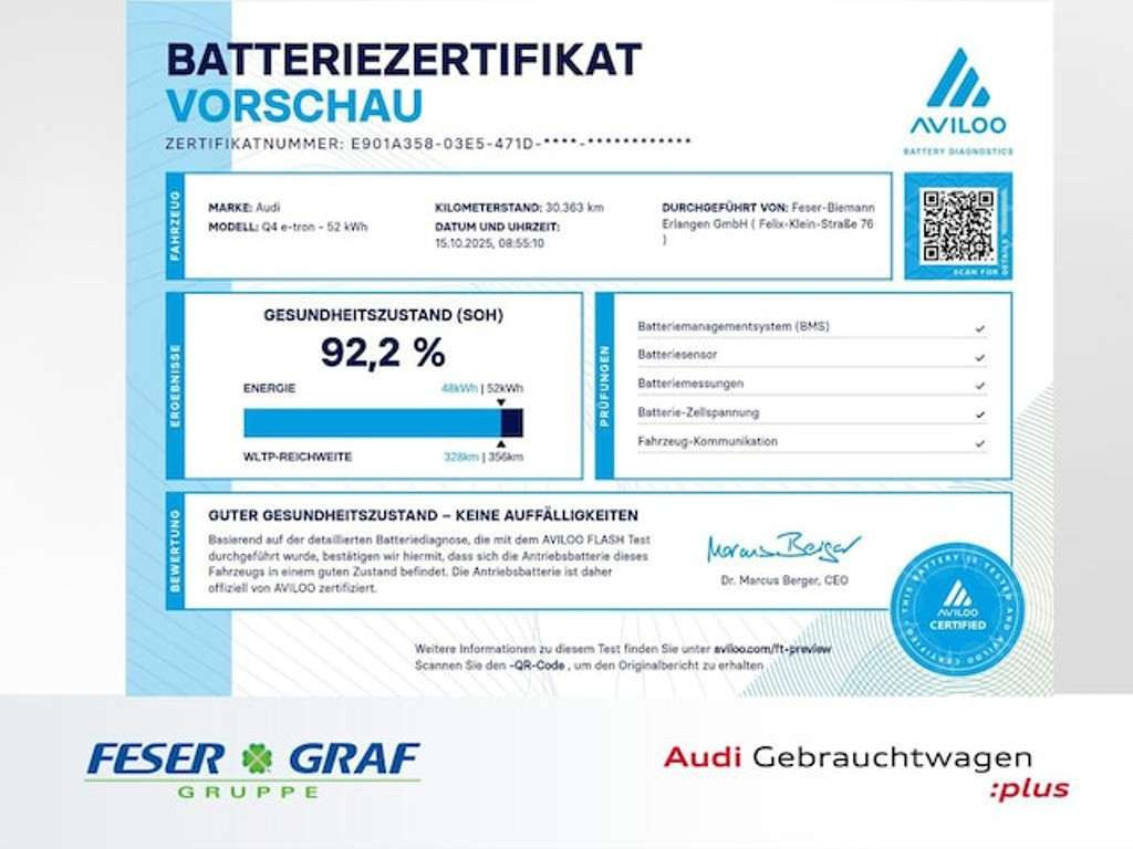 Audi Q4 e-tron 2022 Elektrisch
