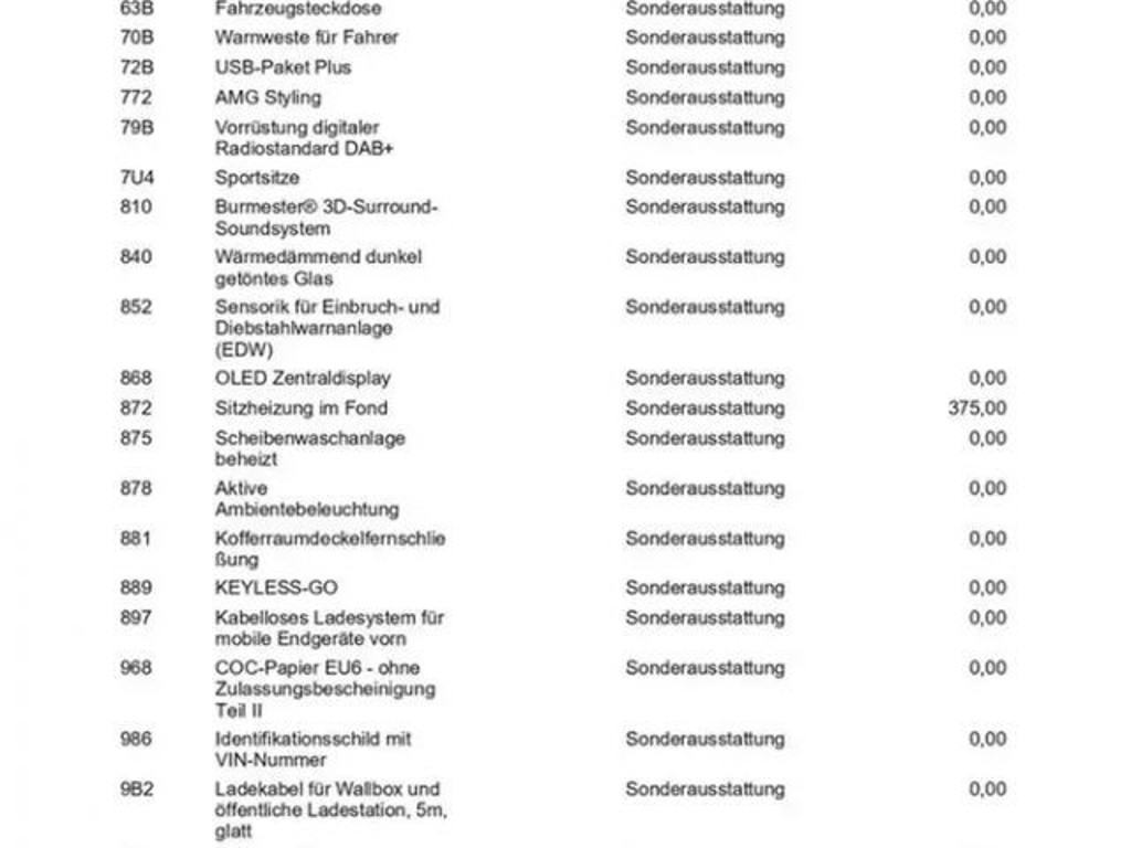 Mercedes-Benz E-Klasse