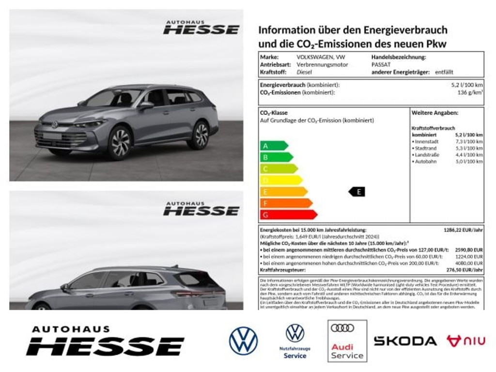 Volkswagen Passat 2025 Diesel
