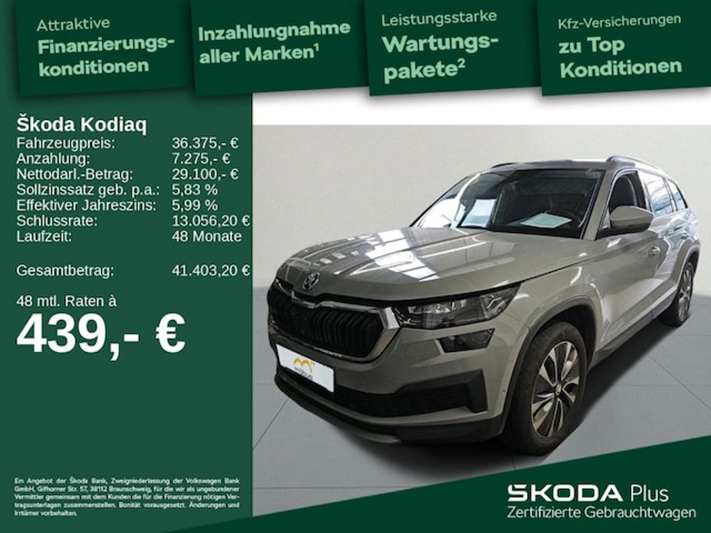 Skoda Kodiaq