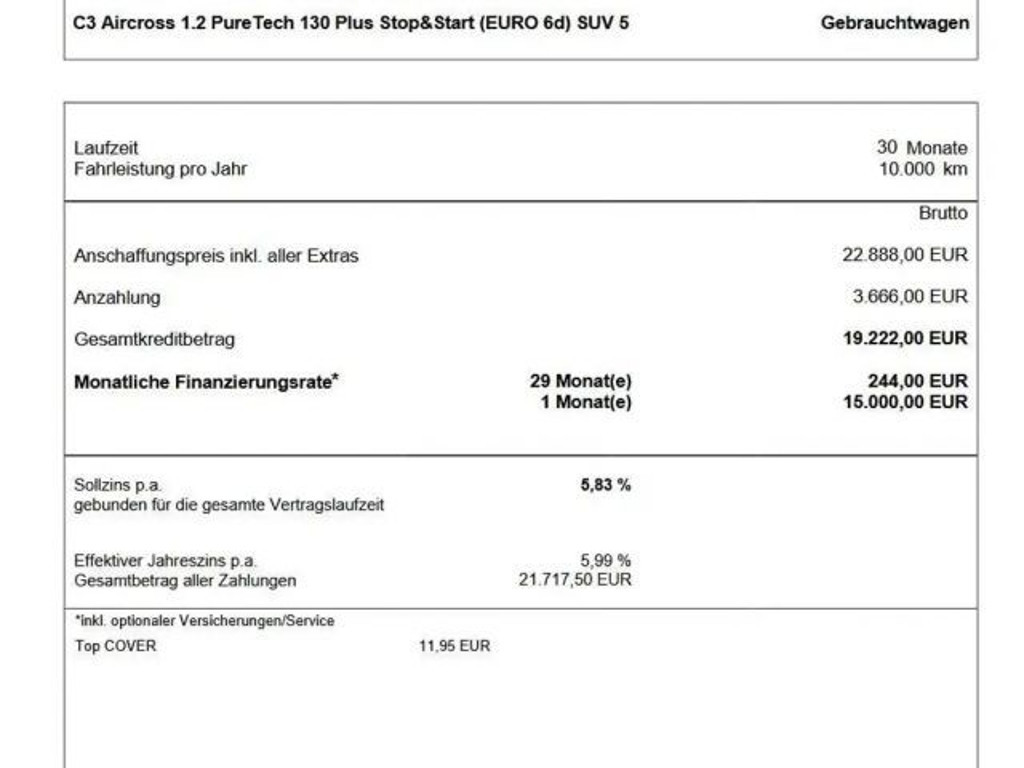Citroën C3 Aircross