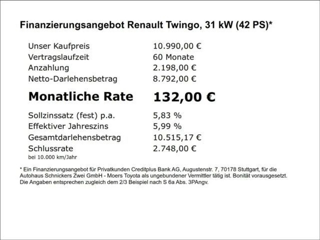 Renault Twingo