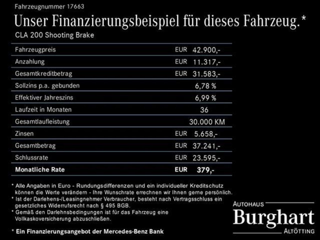 Mercedes-Benz CLA-Klasse