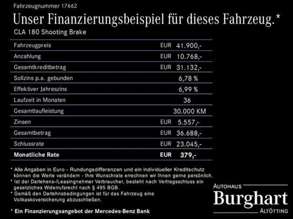 Mercedes-Benz CLA-Klasse