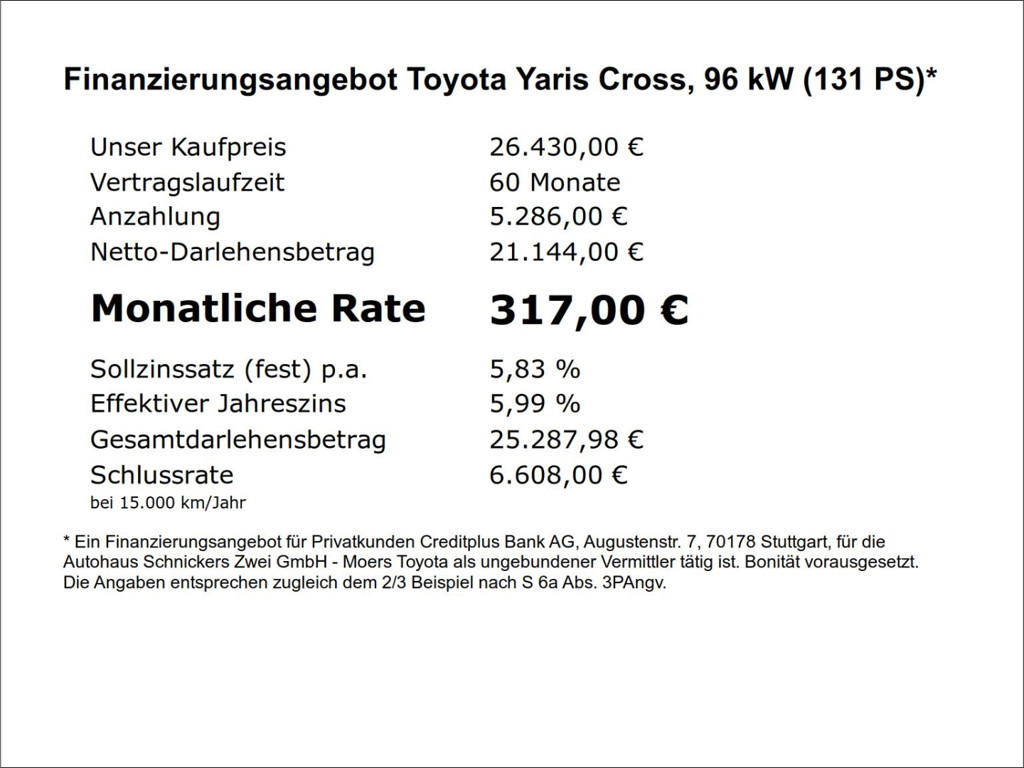 Toyota Yaris Cross