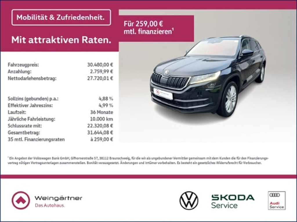 Skoda Kodiaq 2021 Diesel
