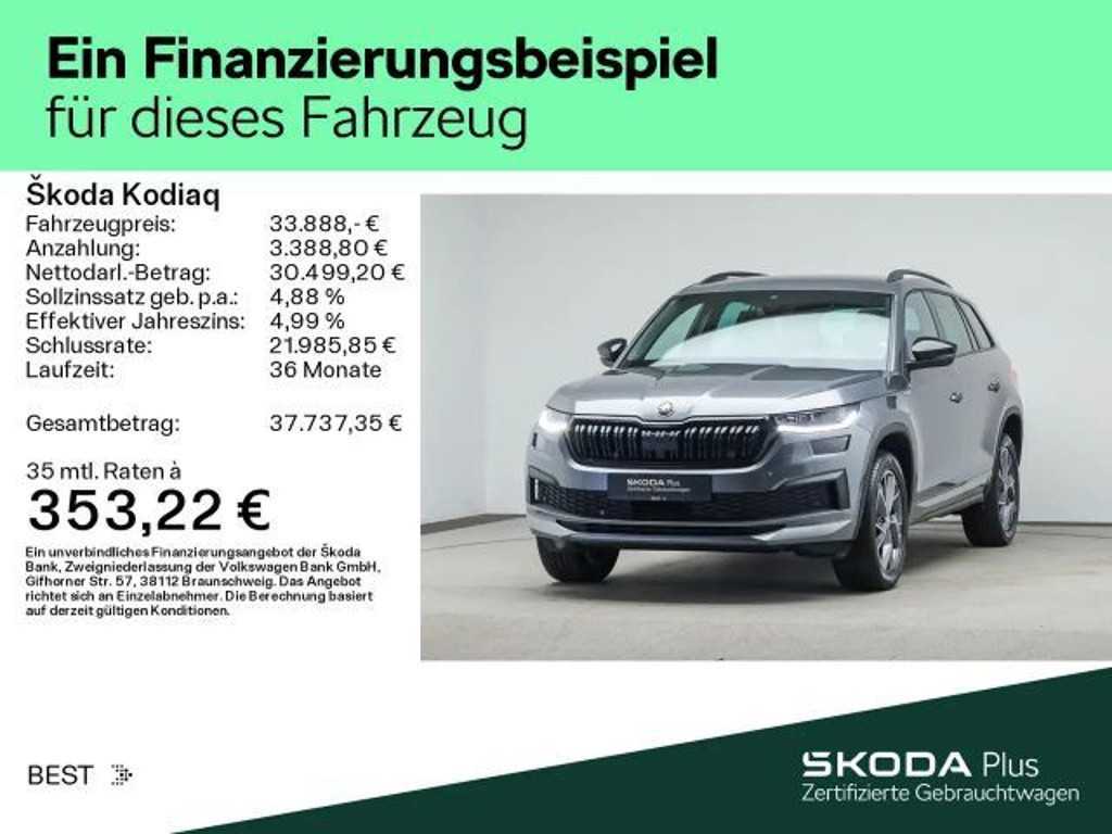 Skoda Kodiaq