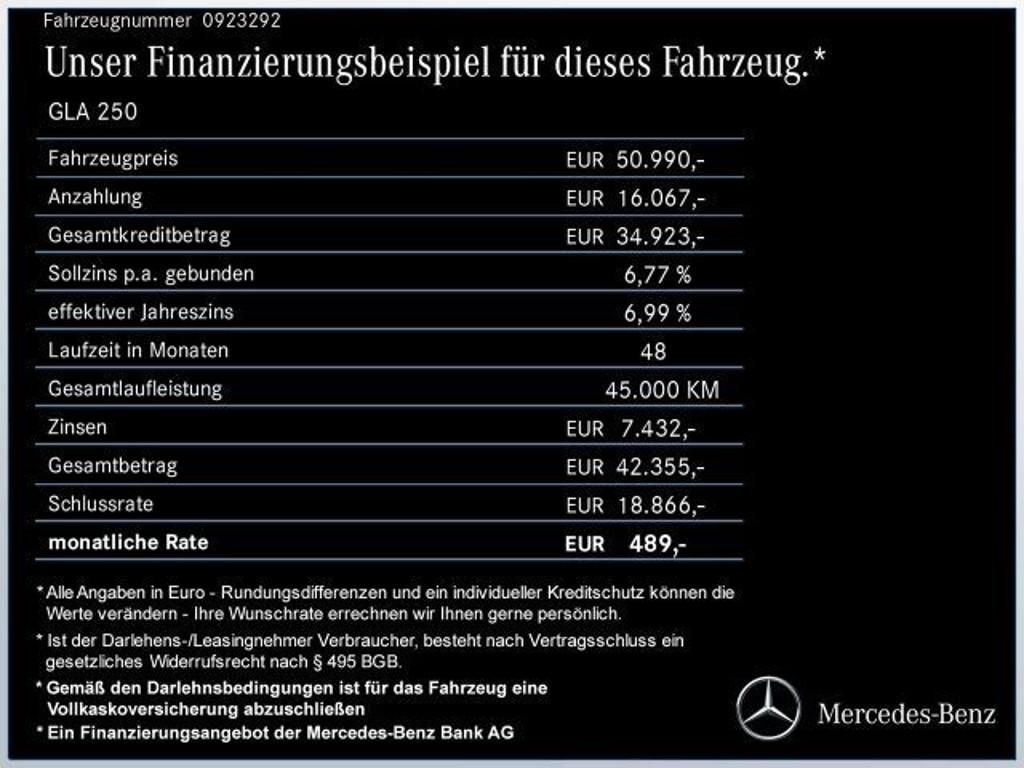 Mercedes-Benz GLA-Klasse