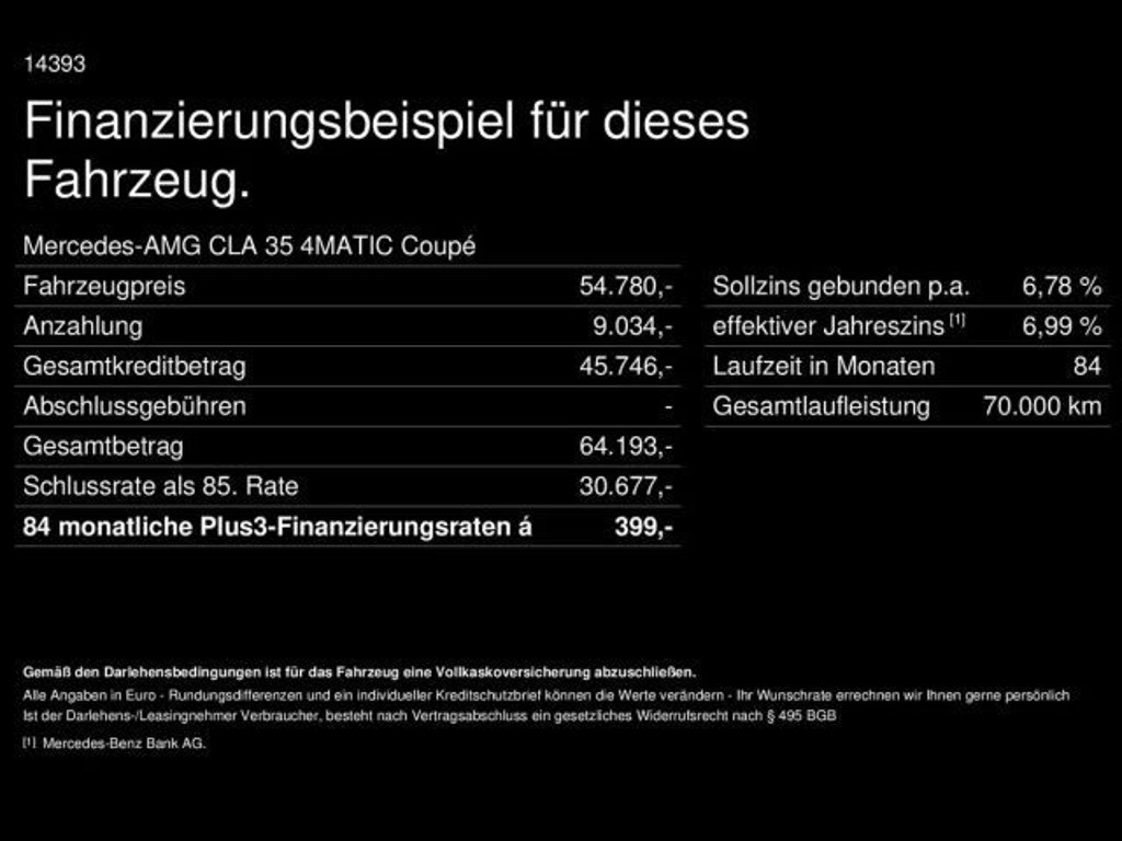 Mercedes-Benz CLA-Klasse