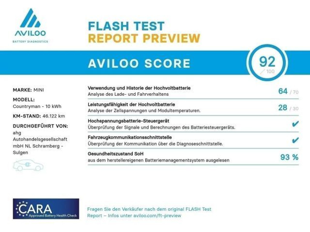 Mini Cooper SE Countryman