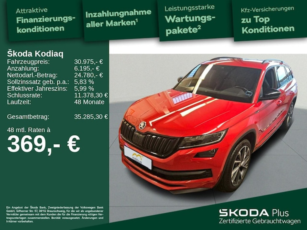 Skoda Kodiaq