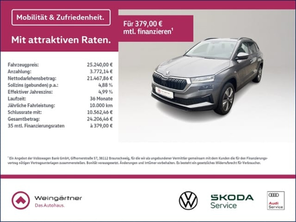Skoda Karoq 2022 Benzine
