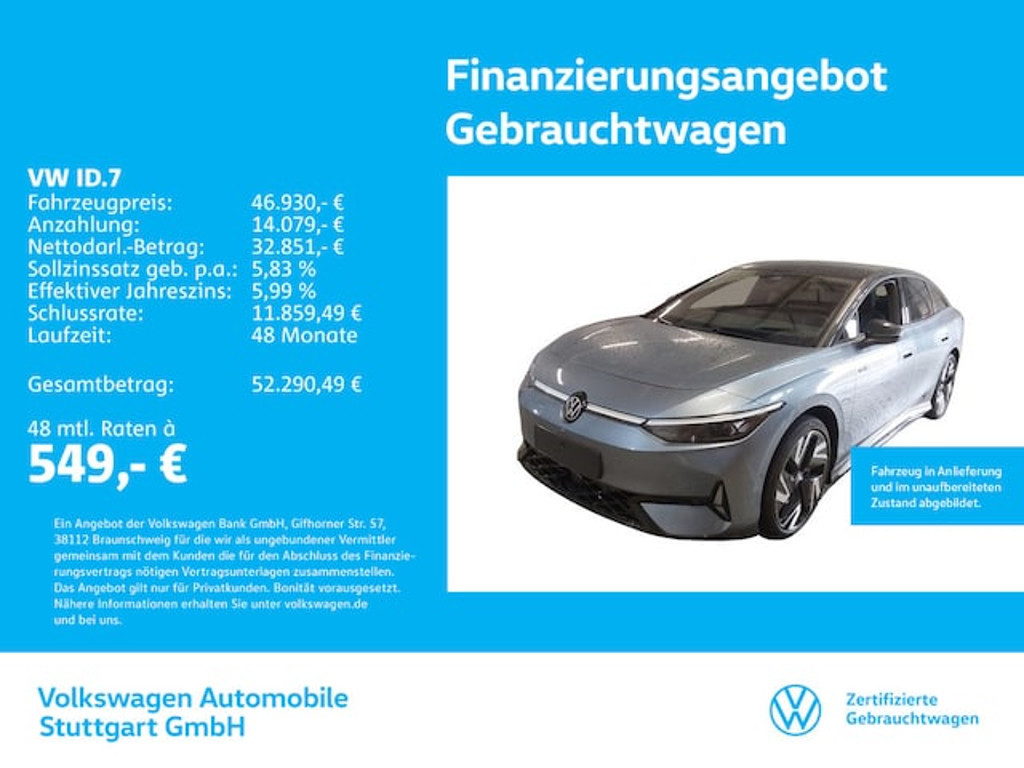 Volkswagen ID.7 2025 Elektrisch