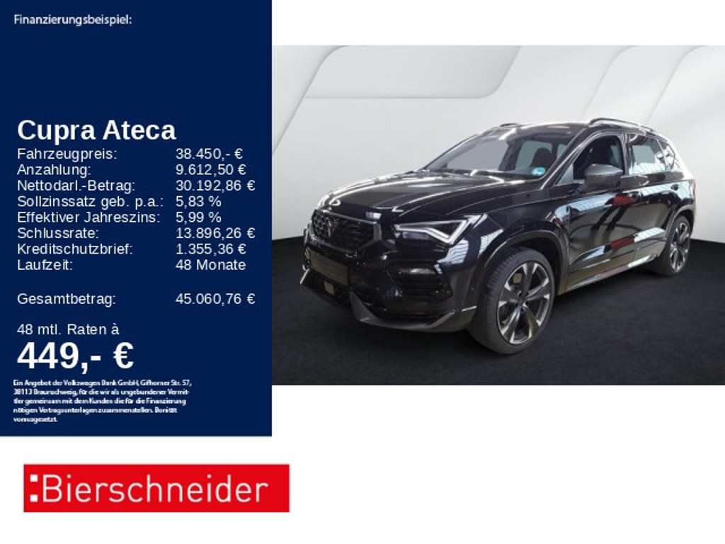 Cupra Ateca