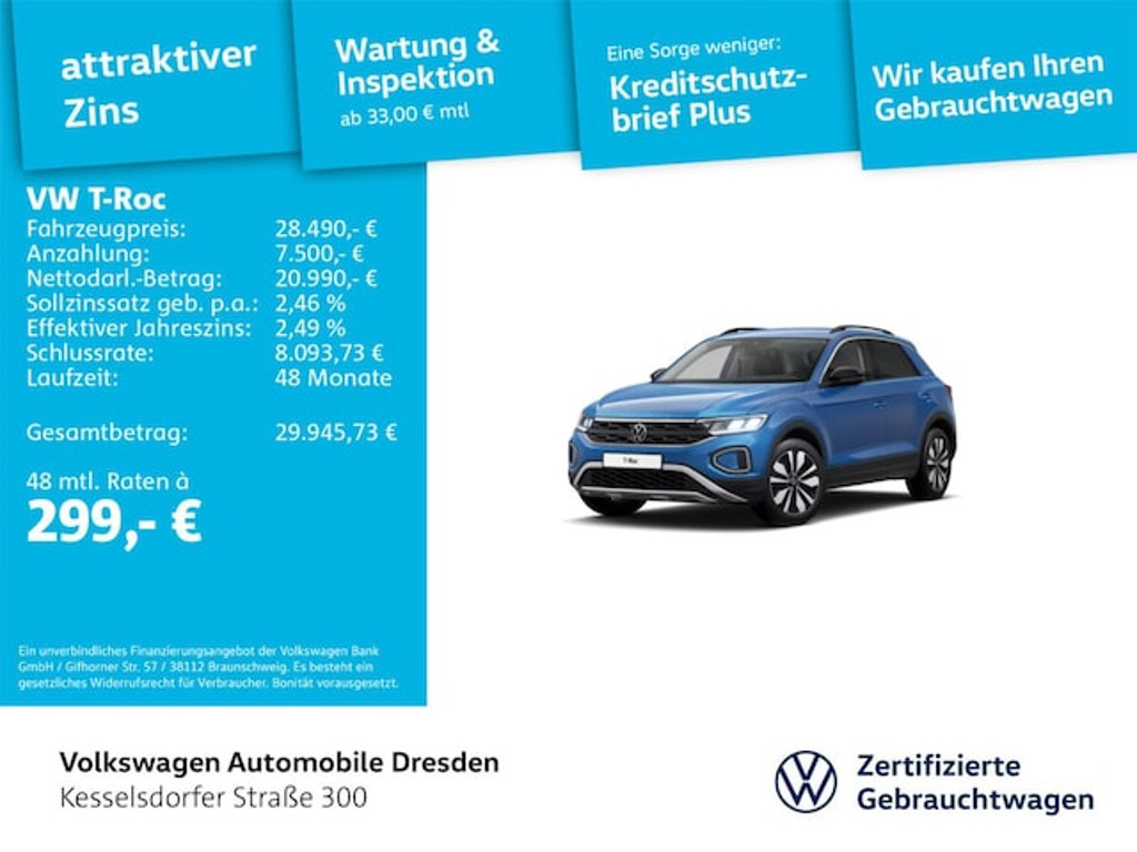 Volkswagen T-Roc 2024 Diesel