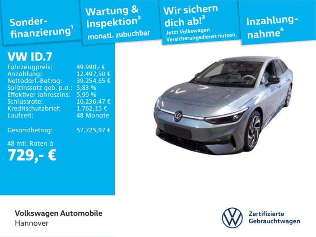 Volkswagen ID.7 2025 Elektrisch