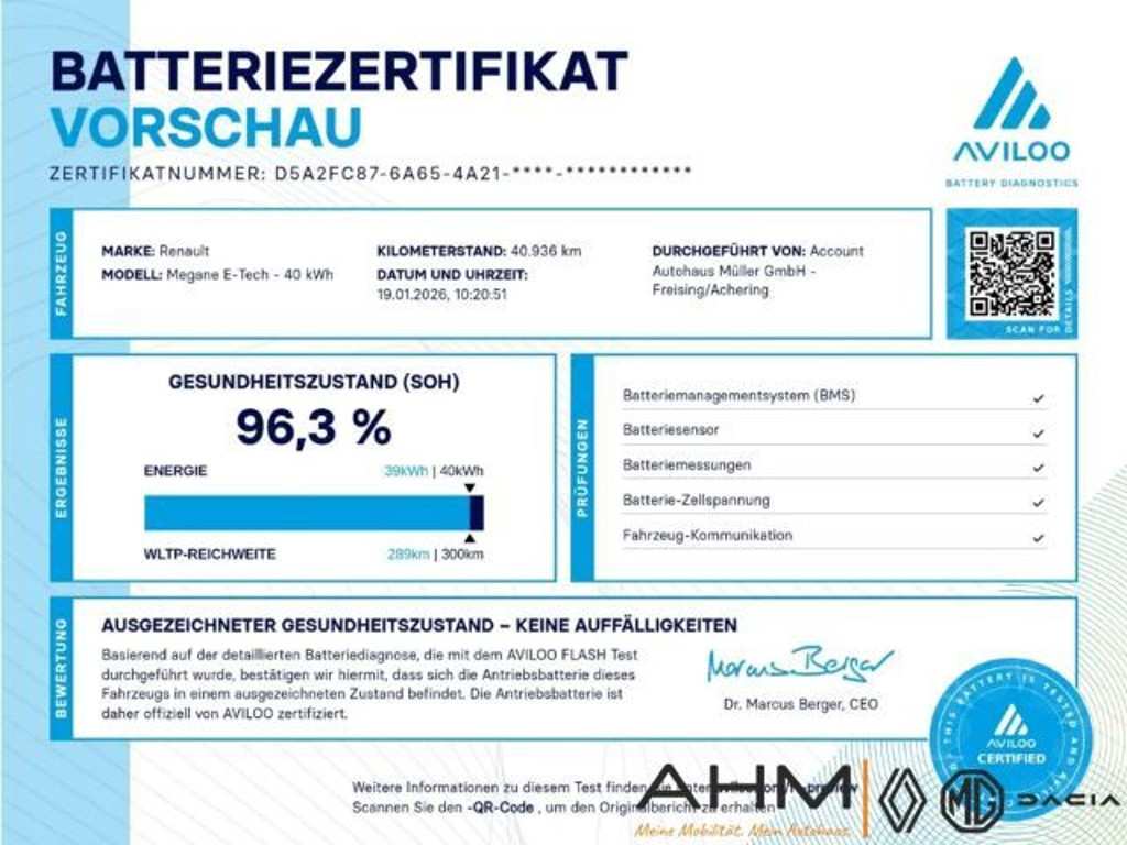 Renault Megane E-Tech