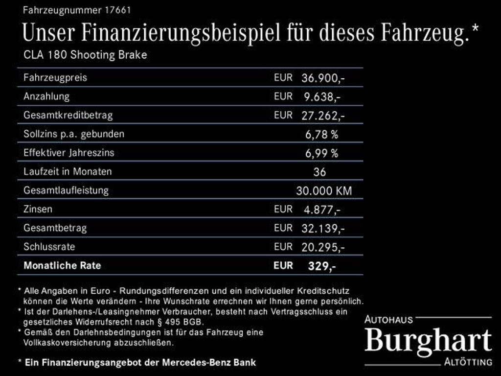 Mercedes-Benz CLA-Klasse