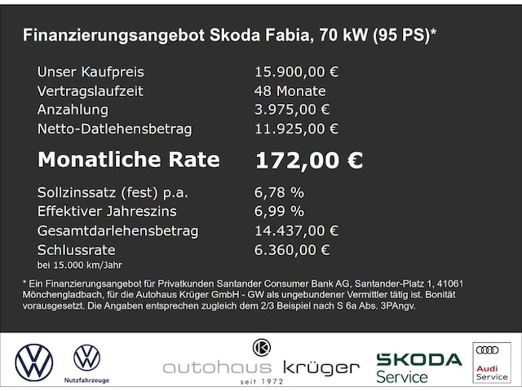 Skoda Fabia