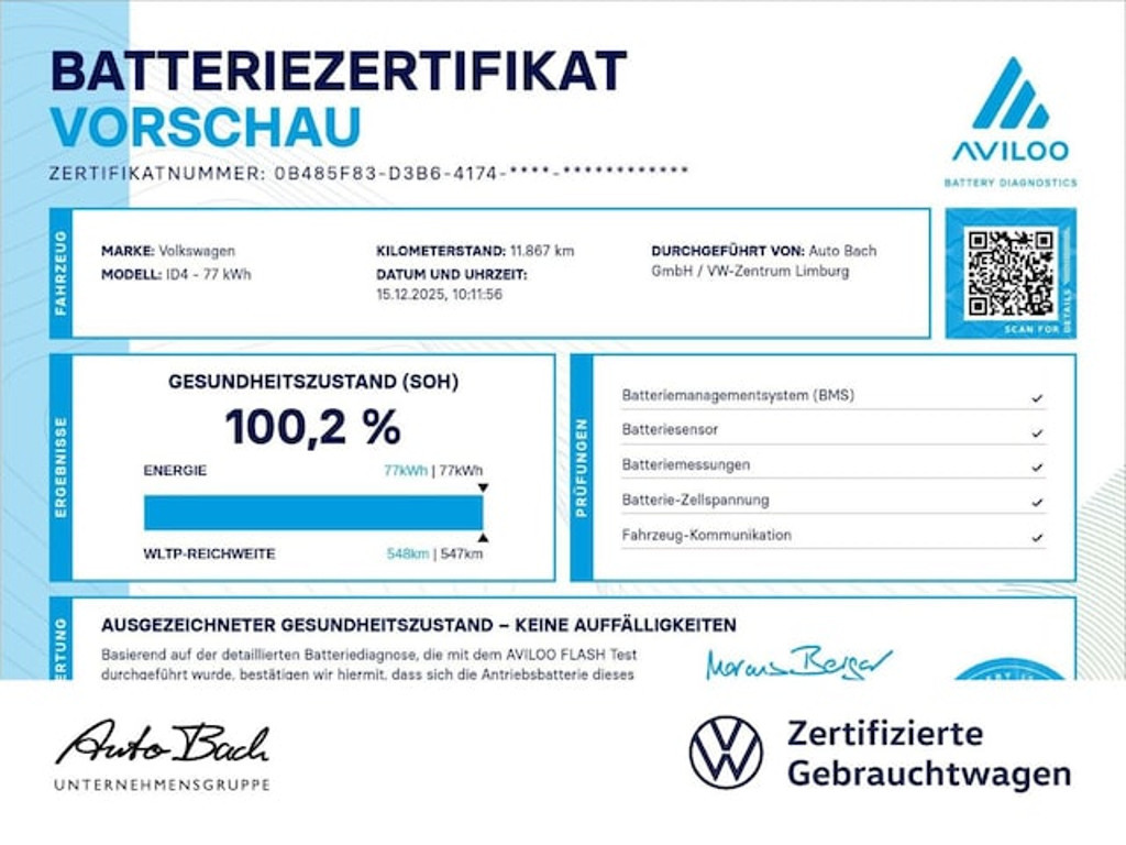 Volkswagen ID.4