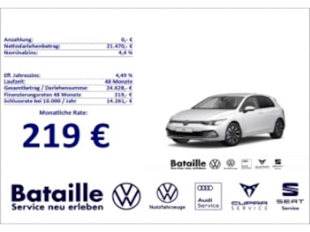 Volkswagen Golf 2023 Benzine