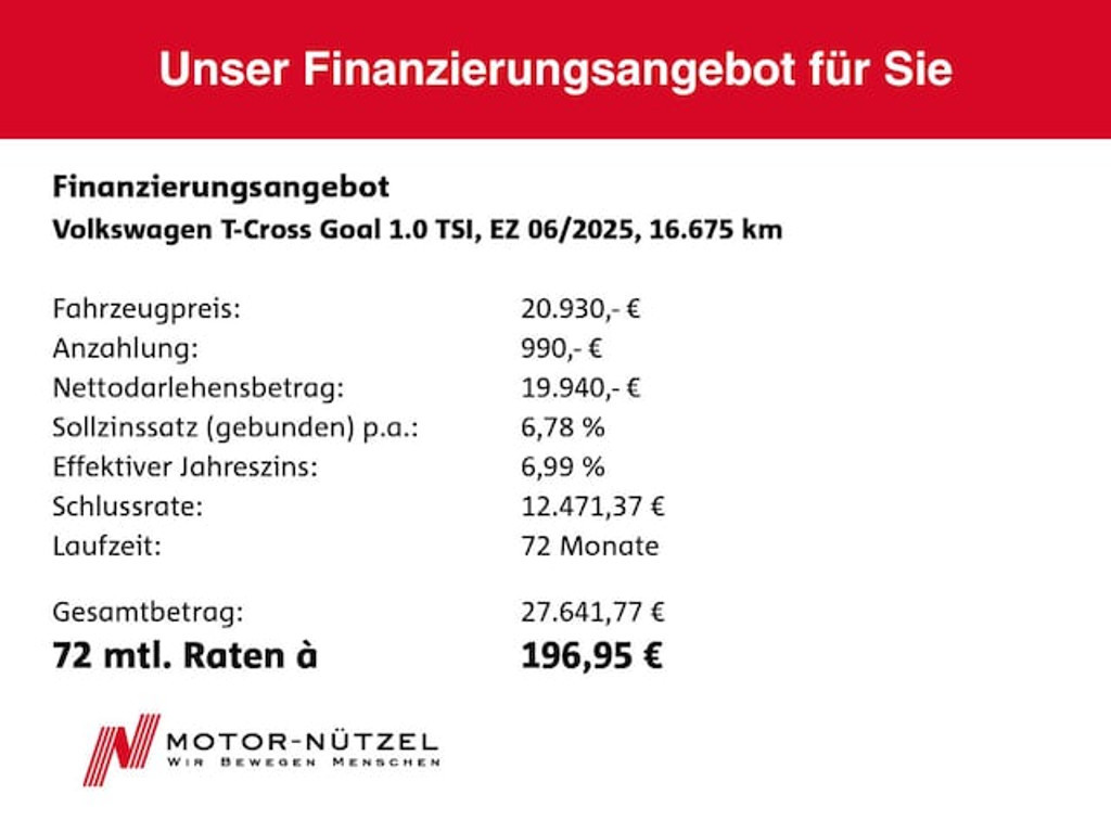 Volkswagen T-Cross