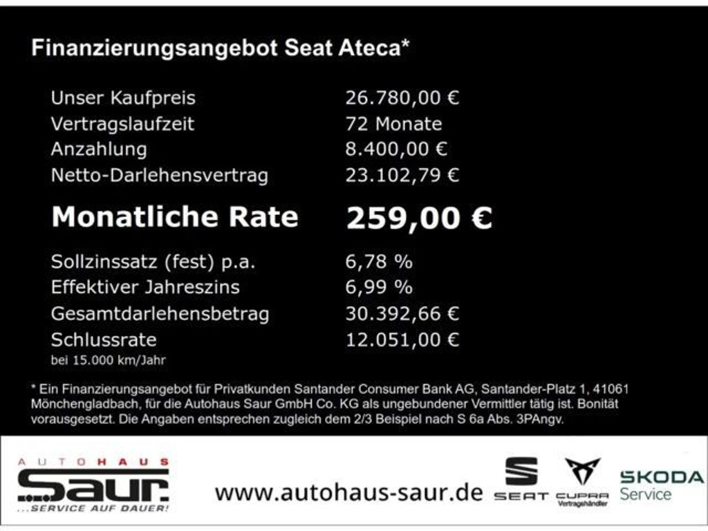 Seat Ateca