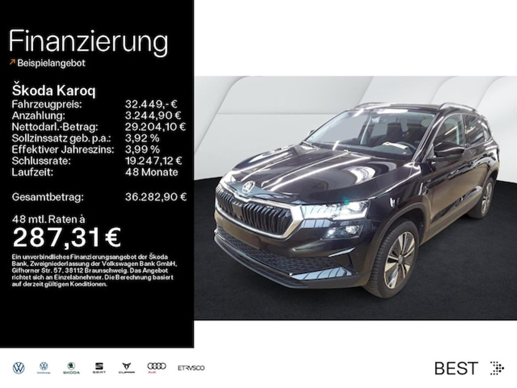 Skoda Karoq 2025 Diesel