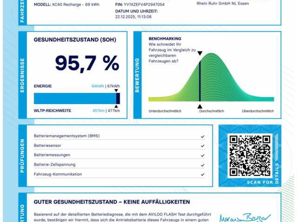 Volvo XC40 2022 Elektrisch
